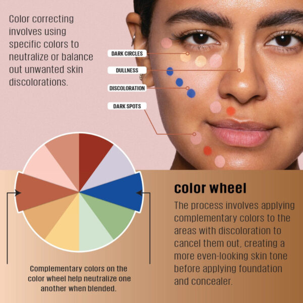 L.A. Girl Pro Concealer - Image 2