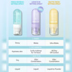 SHEGLAM Lock’d In Setting Spray - Image 3